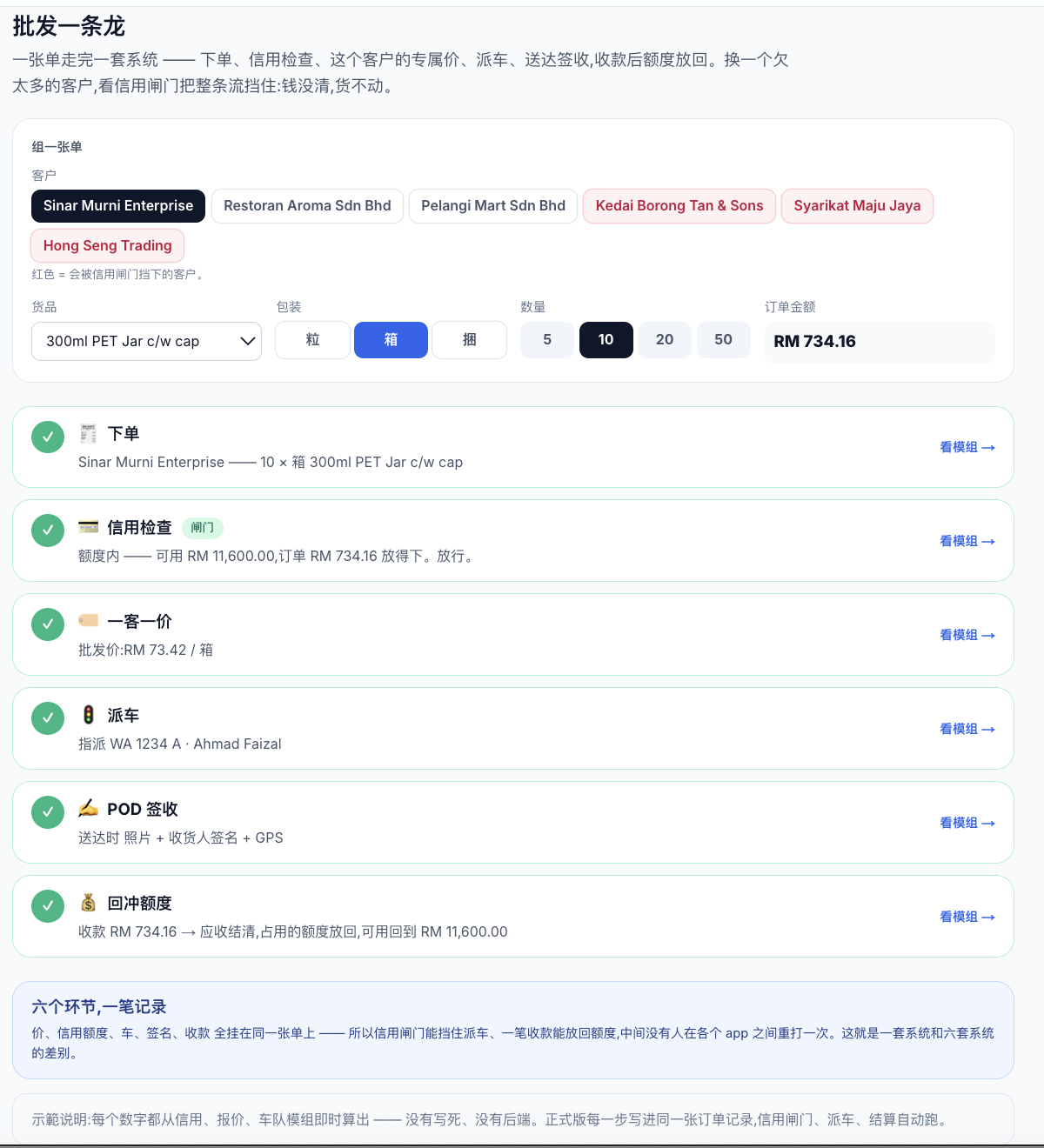 一条龙画面:同一张单上的信用检查、派车与送达签收